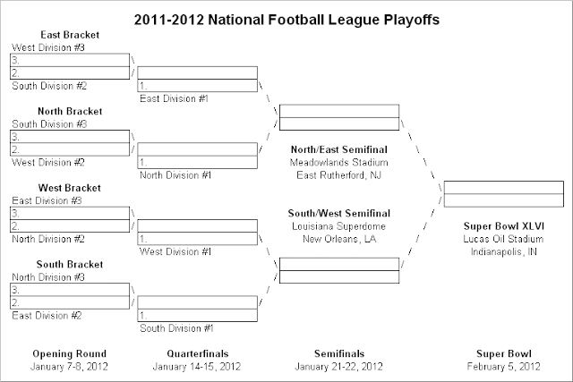11-12 Playoffs