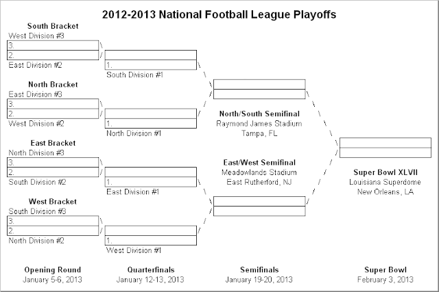 12-13 Playoffs
