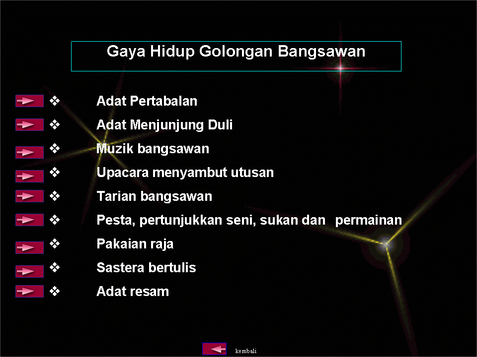 .sejarah tingkatan 1: Gaya Hidup Golongan Bangsawan