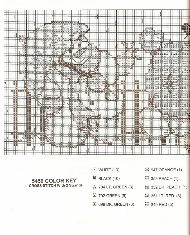 [Chart+4.jpg]