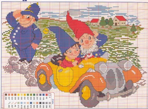 [noddy1.bmp]