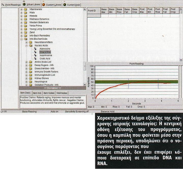 [ΒΙΟΣΥΝΤΟΝΙΣΜΟΣ1.JPG]