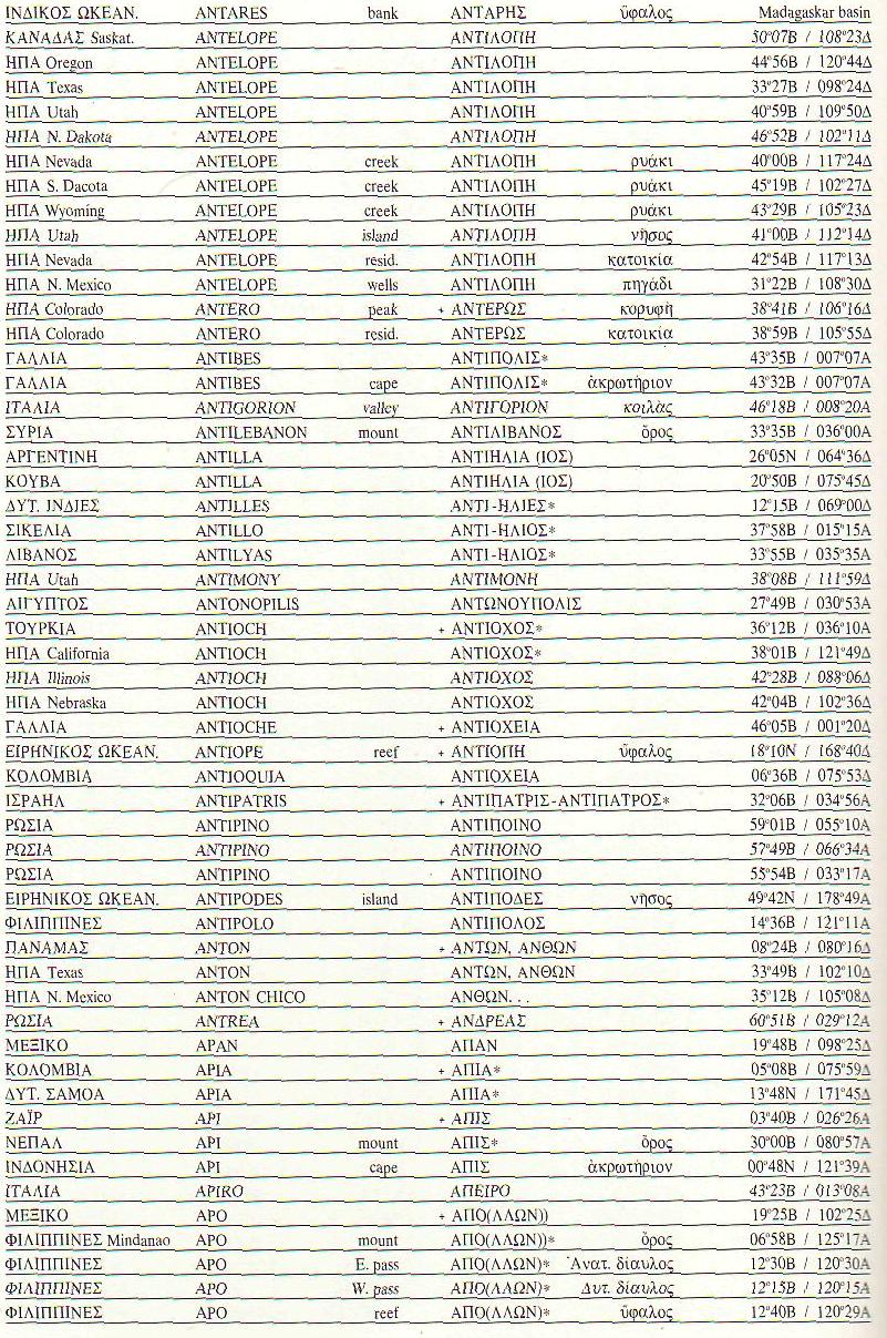 [ΣΥΝΤΕΤΑΓΜΕΝΕΣ+ΧΑΡΤΩΝ+9.jpg]