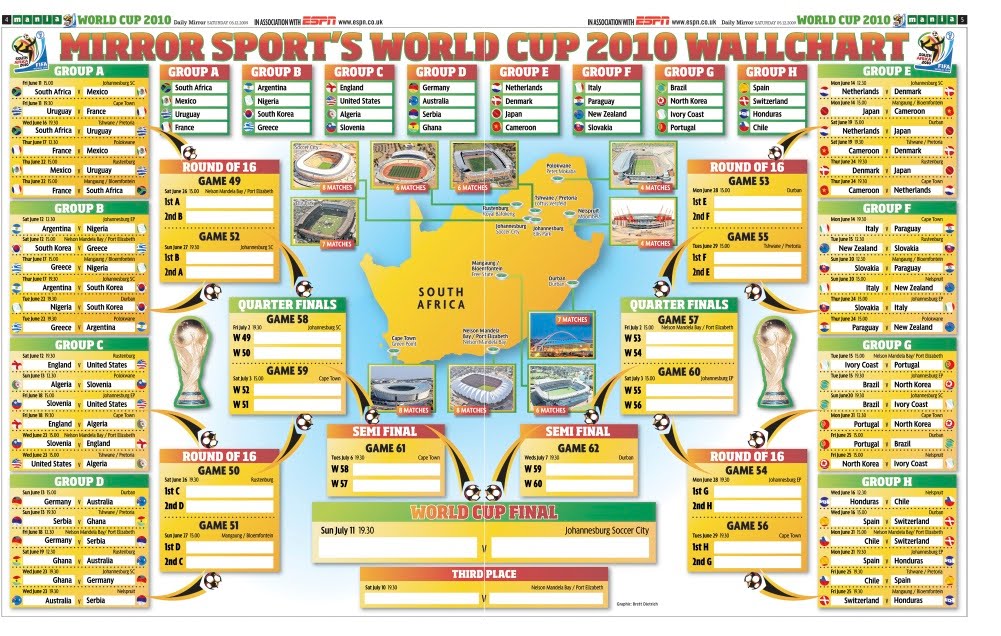 Fifa World Cup Wall Chart