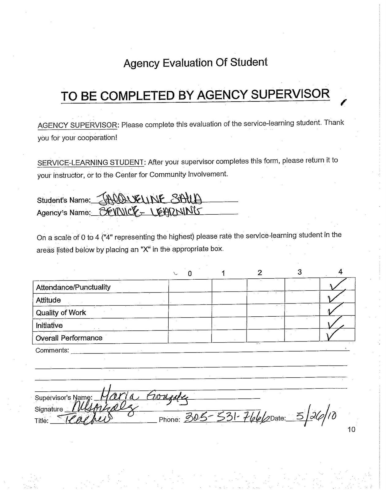 Essay community service important