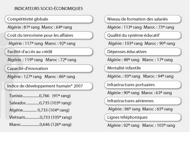 [AlgÃ©rie+vs+Maroc.gif]