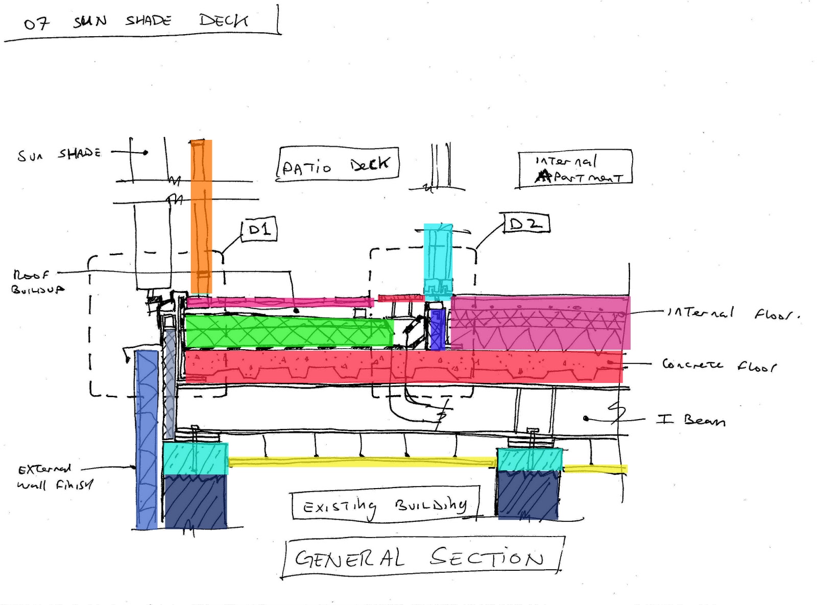 Revit Detail 07.01 Sun Shaded Roof Patio Detail Analysis of Detail