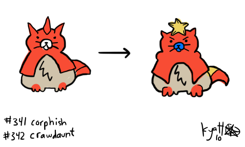 burn the internet april 2010 krabby evolution chart