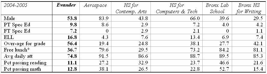 [table2.JPG]