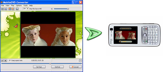 MobileDVD