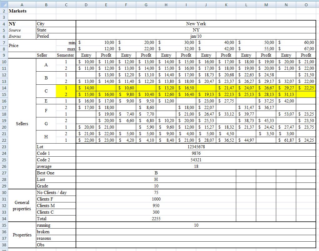 How to print a complex table in forms?VBForums