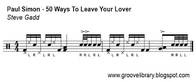 50 Ways To Leave Your Lover Drum Chart