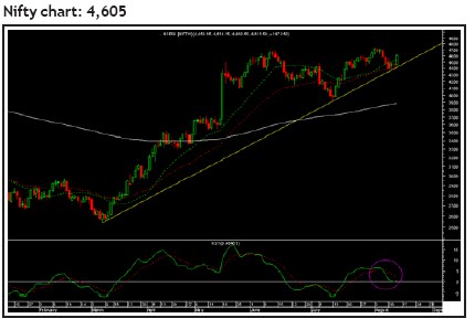 [Chart.bmp]