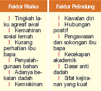Dadah Kartun