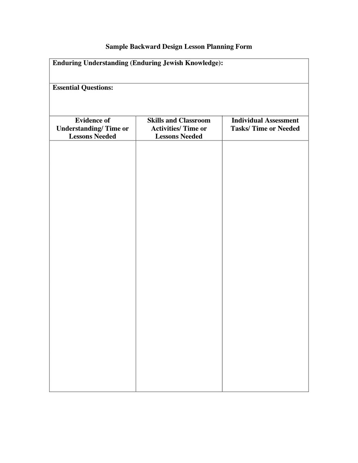 differentiated lesson plans