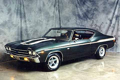 Top 10 Muscle Cars 1969+427+COPO+Chevelle
