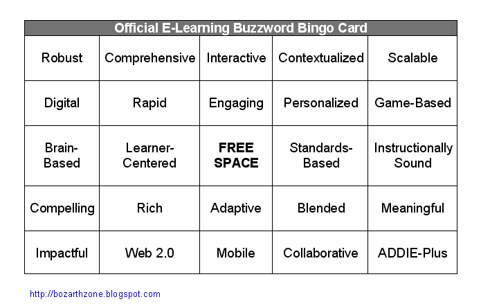 buzzword bingo card
