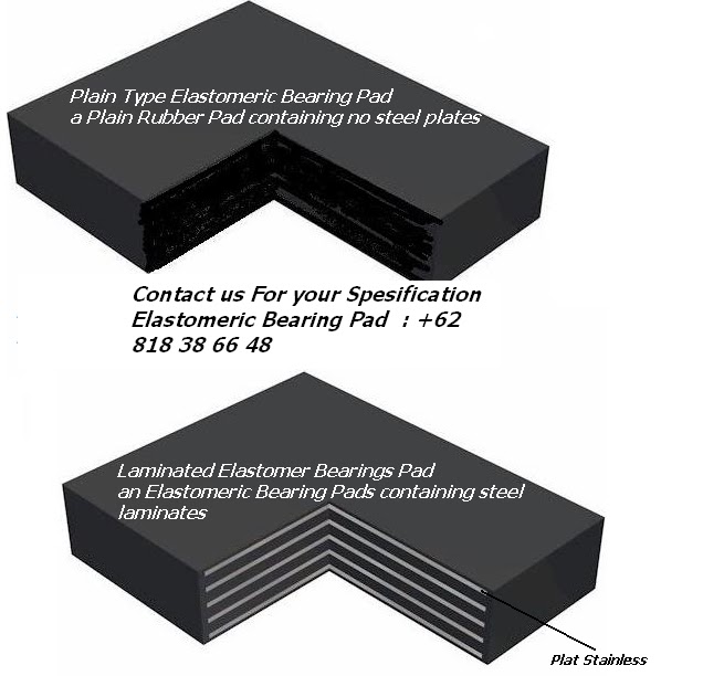 Elastomeric Bearing Pads Elastomer Jembatan Neoprene Bearing Pads