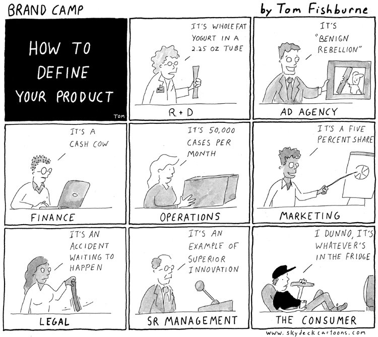 The Bastardization of Brand Enlightened Conflict