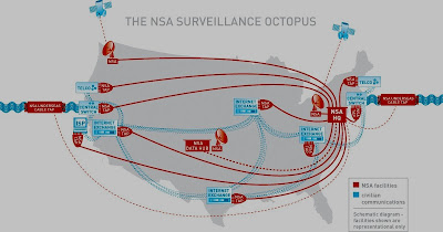 government espionage and the 4th amendment essay The programs echelon and carnivore, two uses of technology that violate almost every clause of the 4th amendment and should be dealt withshortly after the second world war, the governments of the un ethe very concept of echelon and carnivore, that of spying on everyone, almost eliminates what the 4th amendment defines as privacy. government espionage and the 4th amendment essay The programs echelon and carnivore, two uses of technology that violate almost every clause of the 4th amendment and should be dealt withshortly after the second world war, the governments of the un ethe very concept of echelon and carnivore, that of spying on everyone, almost eliminates what the 4th amendment defines as privacy.