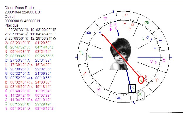 [diana-ross.bmp]