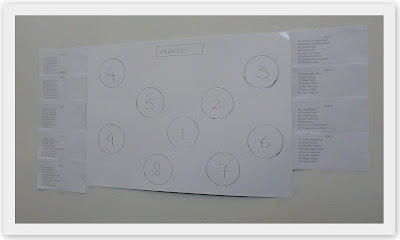 Confess Ons Januari 2011