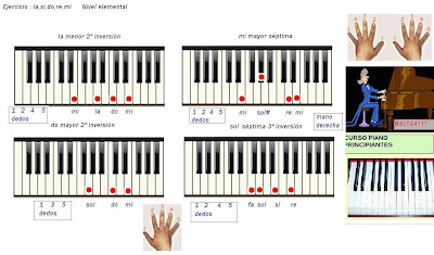 Piano Acordes