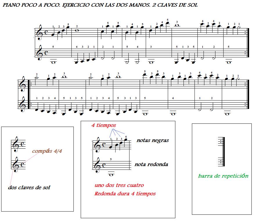 [ejercicio+dos+claves+de+solTODO.jpg]