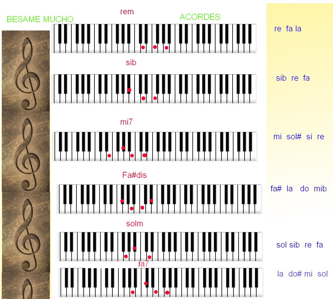 [ACORDES.jpg]