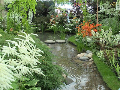 Home Garden Design,Home Garden plans