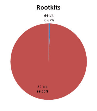 [121509_2238_SomeObserva7.png]