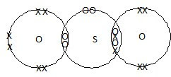 2a2 Science Blog: Feb 9, 2011 dot diagram of so2 
