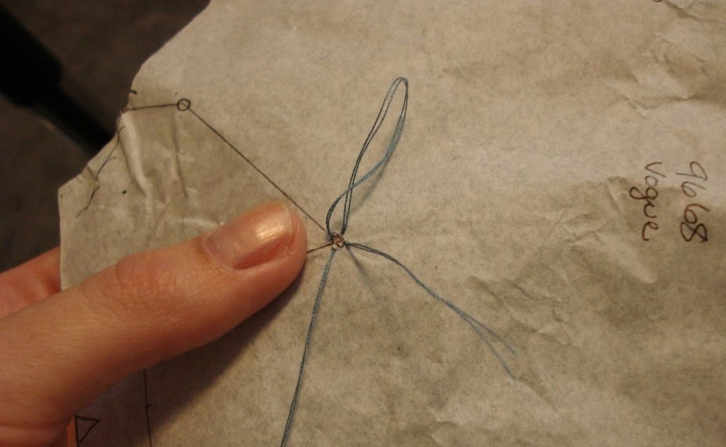 basic sewing Tailor's Tack