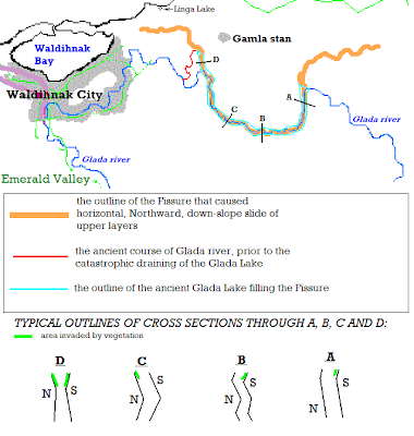 Glada river in the Chasm and Canyon gorge area of the cataclysmic fissure 