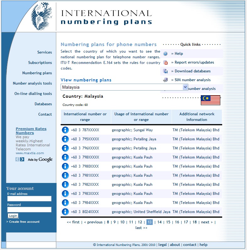 Check out International Numbering Plans!