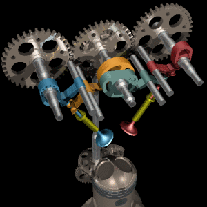 desmodromic valve