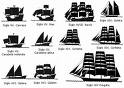 Los barcos que existieron desde el siglo XV al XVII