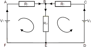 HUKUM KIRCHOFF 1&2 Kirchoff+d