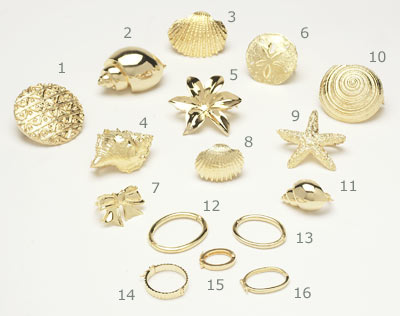 A Division of NBCUniversal