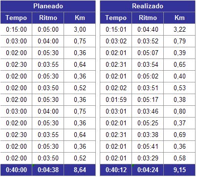 [fartlek+18SET09.bmp]