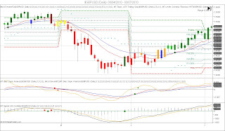 Forex as an asset class