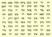 אָנָּא, הִכָּנֵס פְּנִימָה.