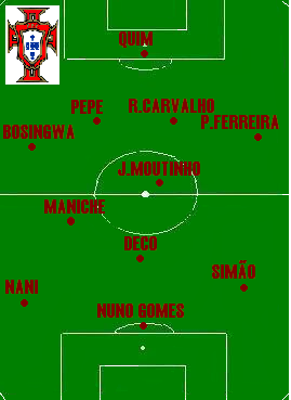 [PORTUGAL+PARA+MALTA.PNG]