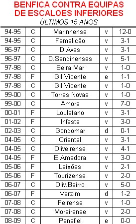[DIVISÃ ES+SECUNDÃ RIAS.bmp]