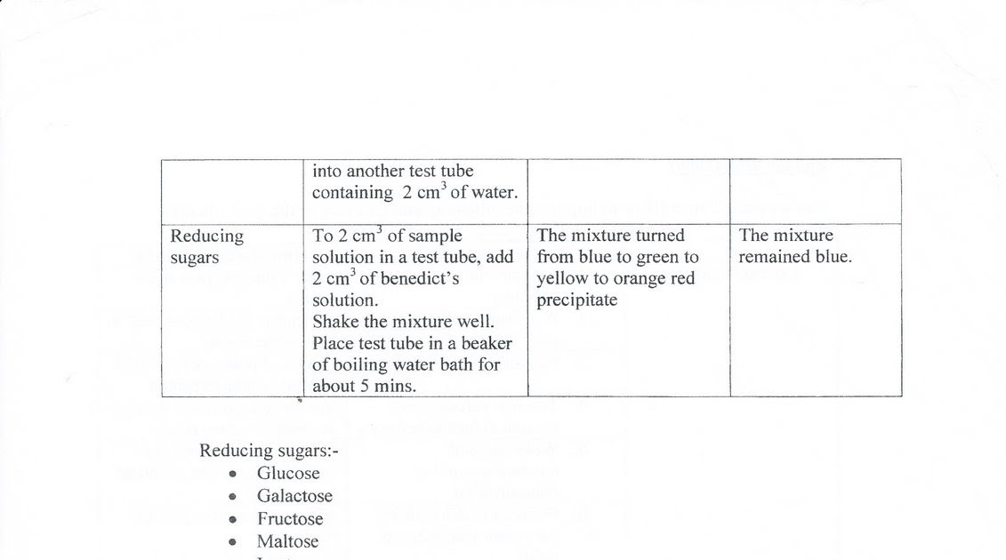 biology exams and answers biology exams and answers