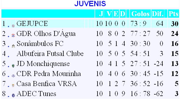 [JUVENIS.bmp]