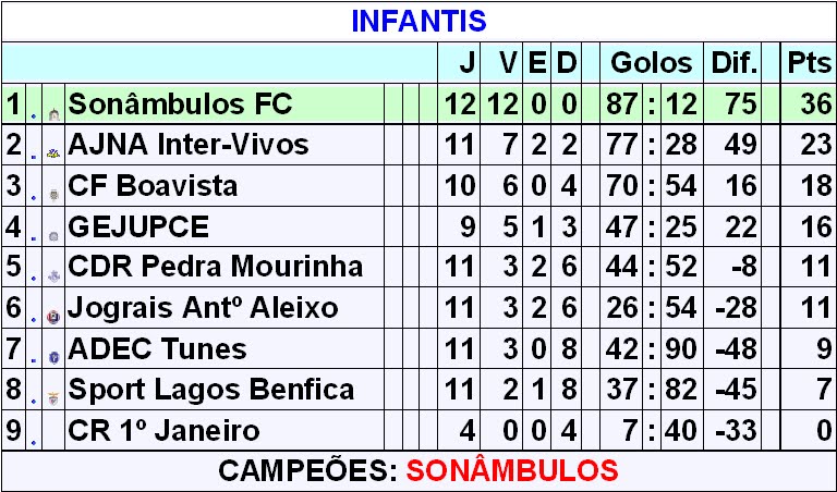 [INFANTIS.bmp]