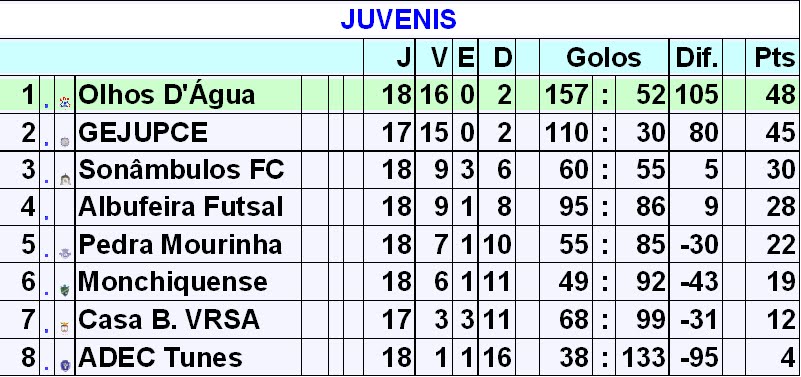 [JUVENIS.bmp]