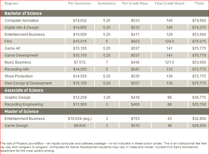 Madame Orwell's Haven June 2010