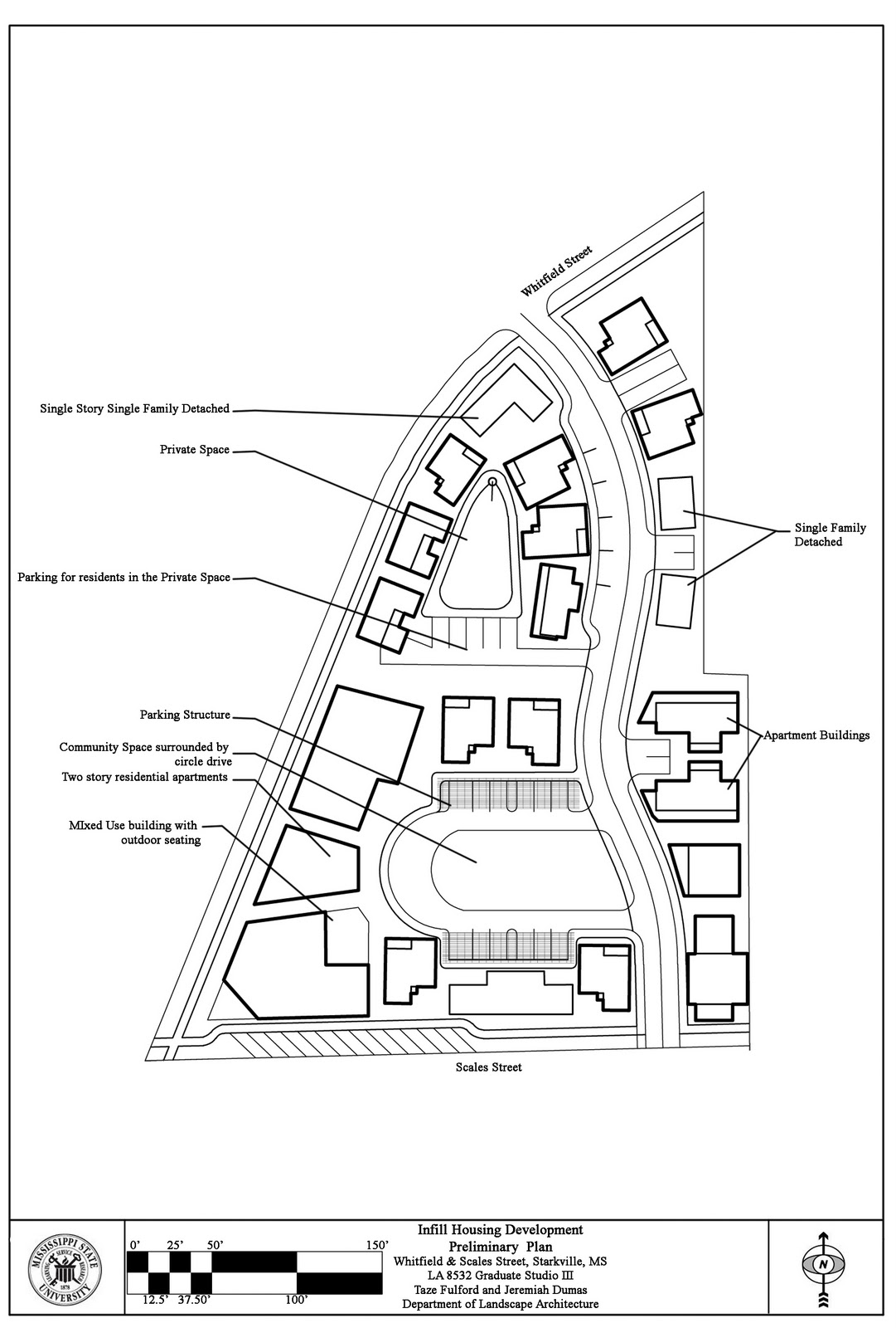 Landscape Architecture Preliminary Plan